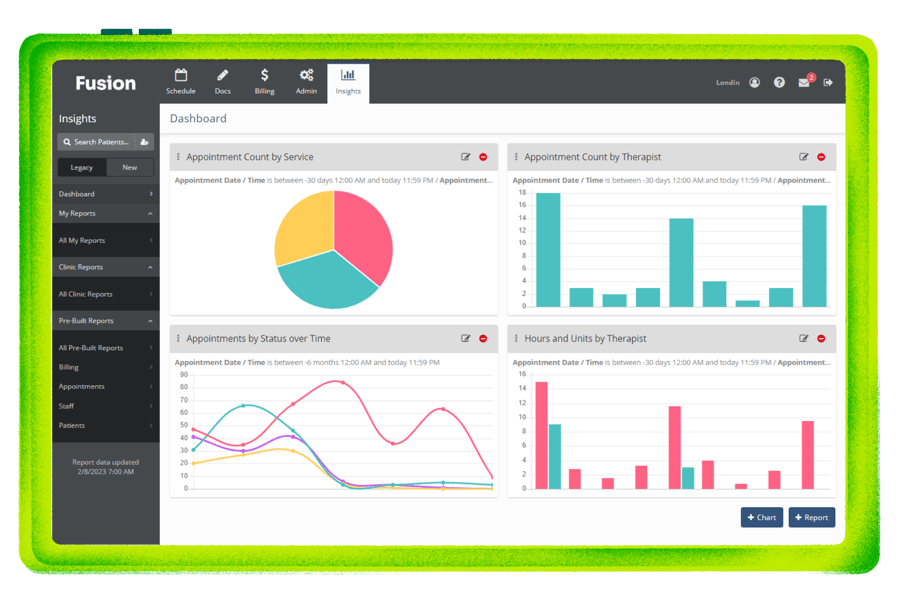 Fusion Dashboard - Tablet